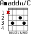 Amadd11/C para guitarra - versión 2