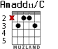 Amadd11/C para guitarra - versión 3