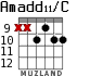 Amadd11/C para guitarra - versión 8