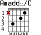 Amadd11/C para guitarra - versión 1