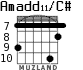 Amadd11/C# para guitarra - versión 3