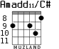 Amadd11/C# para guitarra - versión 4