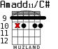 Amadd11/C# para guitarra - versión 6