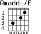 Amadd11/E para guitarra - versión 2