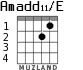 Amadd11/E para guitarra