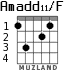 Amadd11/F para guitarra - versión 2