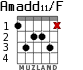 Amadd11/F para guitarra - versión 3