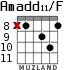 Amadd11/F para guitarra - versión 5
