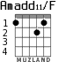 Amadd11/F para guitarra - versión 1