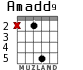 Amadd9 para guitarra - versión 2