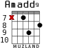 Amadd9 para guitarra - versión 5