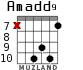 Amadd9 para guitarra - versión 6