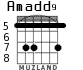 Amadd9 para guitarra - versión 7