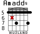 Amadd9 para guitarra - versión 8