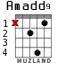 Amadd9 para guitarra