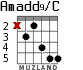 Amadd9/C para guitarra - versión 2