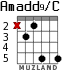 Amadd9/C para guitarra - versión 3