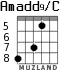 Amadd9/C para guitarra - versión 4