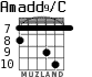 Amadd9/C para guitarra - versión 6