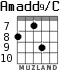 Amadd9/C para guitarra - versión 7