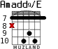 Amadd9/E para guitarra - versión 5