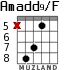 Amadd9/F para guitarra - versión 3