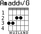 Amadd9/G para guitarra - versión 2