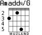 Amadd9/G para guitarra - versión 3