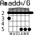 Amadd9/G para guitarra - versión 4