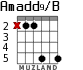 Amadd9/B para guitarra - versión 2