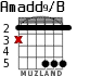 Amadd9/B para guitarra - versión 3