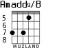 Amadd9/B para guitarra - versión 4