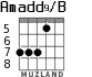 Amadd9/B para guitarra - versión 5