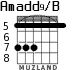 Amadd9/B para guitarra - versión 6