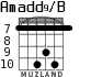 Amadd9/B para guitarra - versión 8