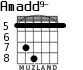Amadd9- para guitarra - versión 3