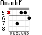 Amadd9- para guitarra - versión 4