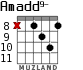 Amadd9- para guitarra - versión 5