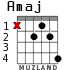 Amaj para guitarra - versión 2