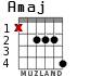 Amaj para guitarra - versión 3