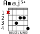 Amaj5+ para guitarra - versión 2