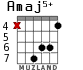 Amaj5+ para guitarra - versión 4