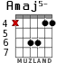 Amaj5- para guitarra - versión 2