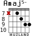 Amaj5- para guitarra - versión 5