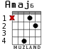 Amaj6 para guitarra - versión 2