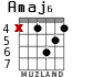 Amaj6 para guitarra - versión 4