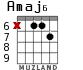 Amaj6 para guitarra - versión 6