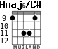 Amaj6/C# para guitarra - versión 2