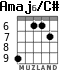 Amaj6/C# para guitarra - versión 1