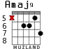 Amaj9 para guitarra - versión 2